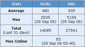 stats1.jpg