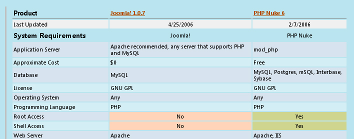 compare.jpg