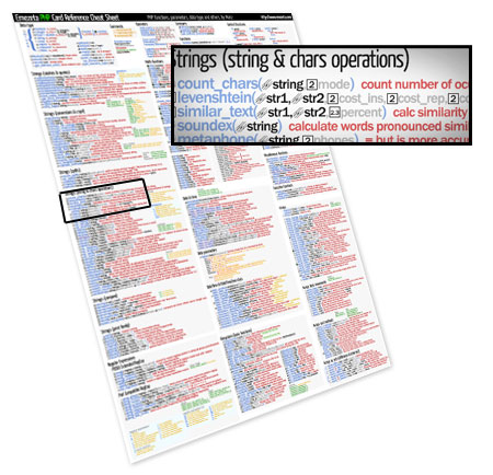 php-cheat-sheet.jpg